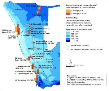 Map2 - Diversity of BSC-biomass along the transect